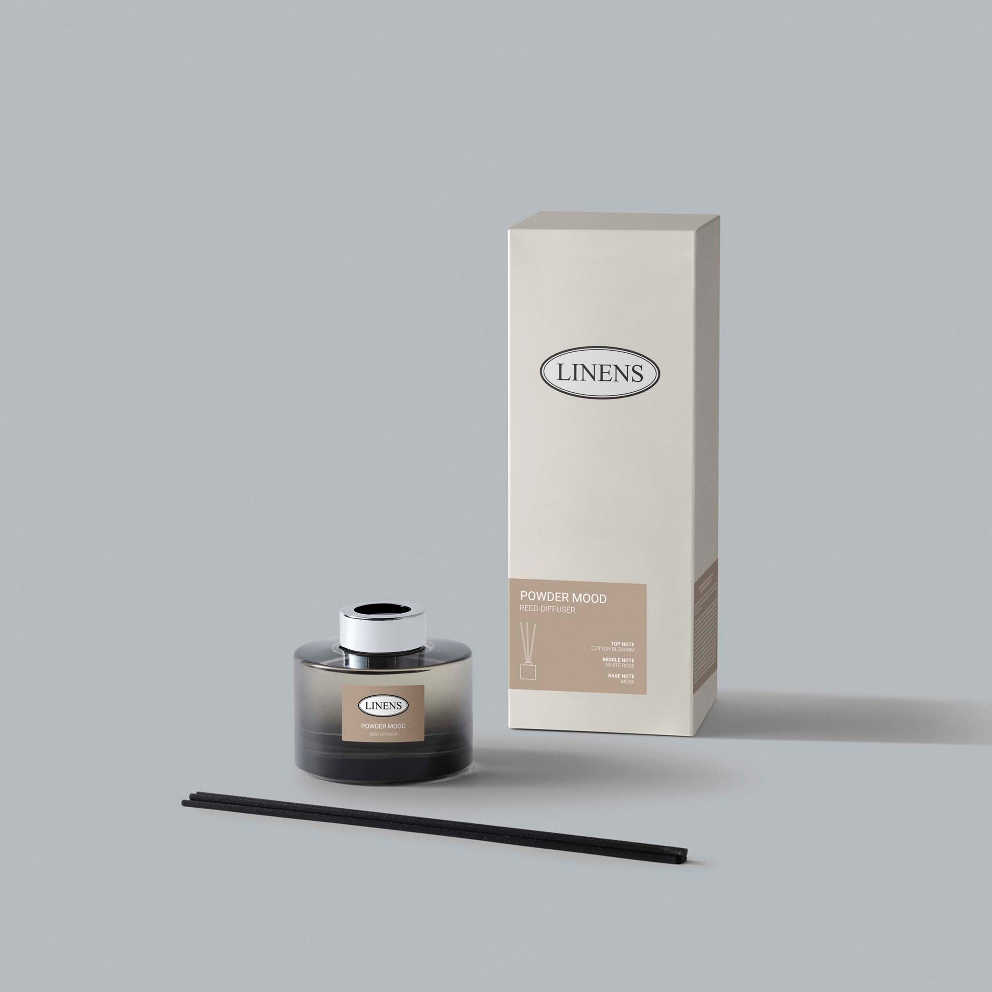 resm Linens Powder Mood 150 ml Oda Kokusu